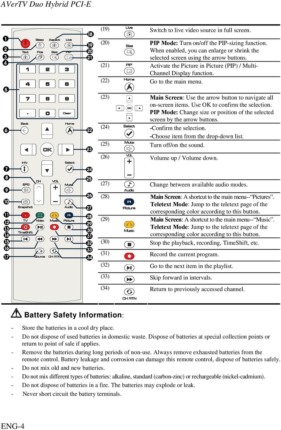 (23) Main Screen: Use the arrow button to navigate all on-screen items. Use OK to confirm the selection. PIP Mode: Change size or position of the selected screen by the arrow buttons.