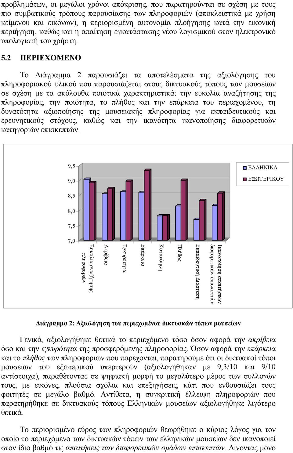 2 ΠΕΡΙΕΧΟΜΕΝΟ Το ιάγραµµα 2 παρουσιάζει τα αποτελέσµατα της αξιολόγησης του πληροφοριακού υλικού που παρουσιάζεται στους δικτυακούς τόπους των µουσείων σε σχέση µε τα ακόλουθα ποιοτικά