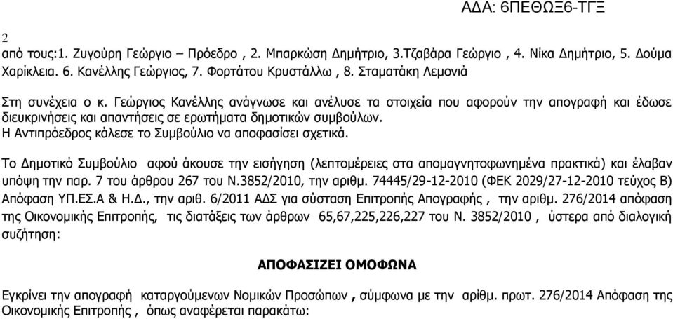 Η Αντιπρόεδρος κάλεσε το Συμβούλιο να αποφασίσει σχετικά. Το Δημοτικό Συμβούλιο αφού άκουσε την εισήγηση (λεπτομέρειες στα απομαγνητοφωνημένα πρακτικά) και έλαβαν υπόψη την παρ.