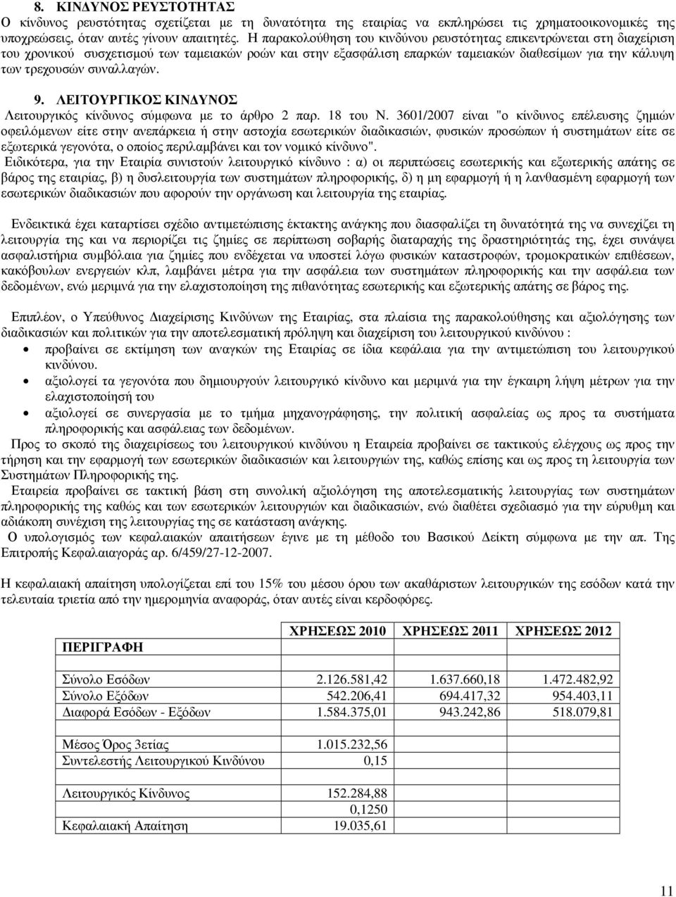 συναλλαγών. 9. ΛΕΙΤΟΥΡΓΙΚΟΣ ΚΙΝ ΥΝΟΣ Λειτουργικός κίνδυνος σύµφωνα µε το άρθρο 2 παρ. 18 του Ν.