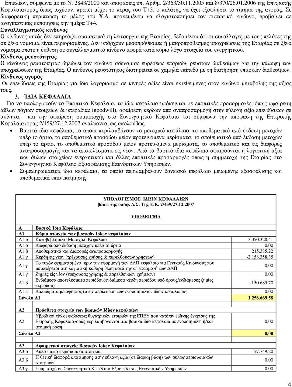 προκειµένου να ελαχιστοποιήσει τον πιστωτικό κίνδυνο, προβαίνει σε αναγκαστικές εκποιήσεις την ηµέρα Τ+4.
