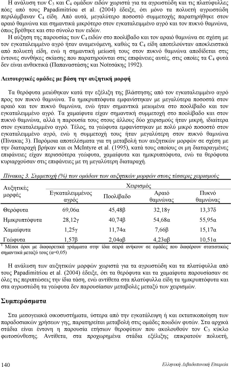 Η αύξηση της παρουσίας των C 4 ειδών στο ποολίβαδο και τον αραιό θαμνώνα σε σχέση με τον εγκαταλειμμένο αγρό ήταν αναμενόμενη, καθώς τα C 4 είδη αποτελούνταν αποκλειστικά από πολυετή είδη, ενώ η