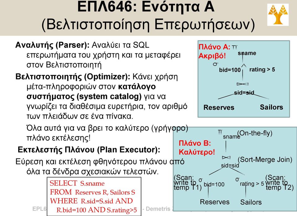 Εκτελεστής Πλάνου (Plan Executor): Εύρεση και εκτέλεση φθηνότερου πλάνου από όλα τα δένδρα σχεσιακών τελεστών. SELECT S.sname FROM Reserves R, Sailors S WHERE R.sid=S.
