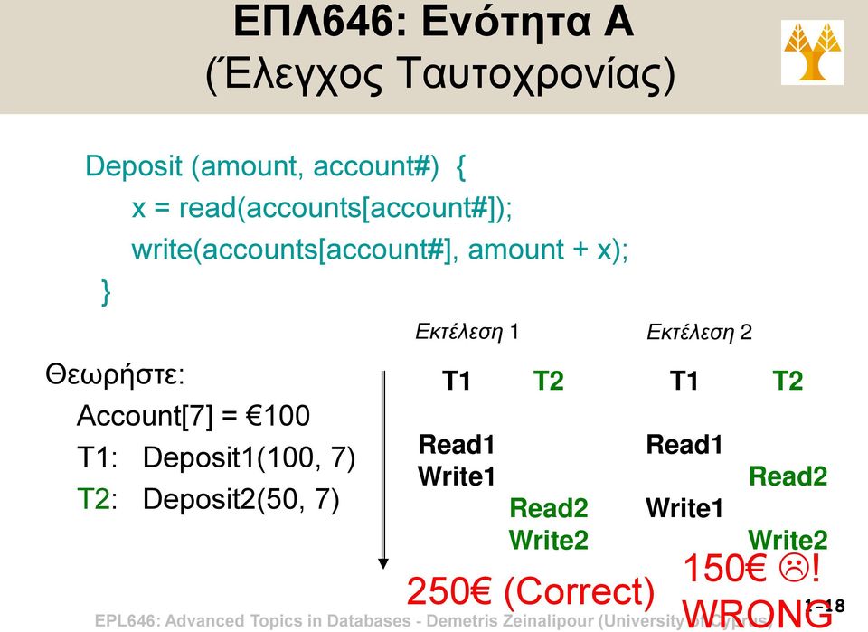 Account[7] = 100 T1: Deposit1(100, 7) T2: Deposit2(50, 7) Εκτέλεση 1 Εκτέλεση 2