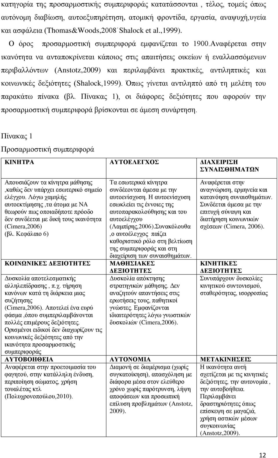 Αλαθέξεηαη ζηελ ηθαλφηεηα λα αληαπνθξίλεηαη θάπνηνο ζηηο απαηηήζεηο νηθείσλ ή ελαιιαζζφκελσλ πεξηβαιιφλησλ (Anstotz,2009) θαη πεξηιακβάλεη πξαθηηθέο, αληηιεπηηθέο θαη θνηλσληθέο δεμηφηεηεο