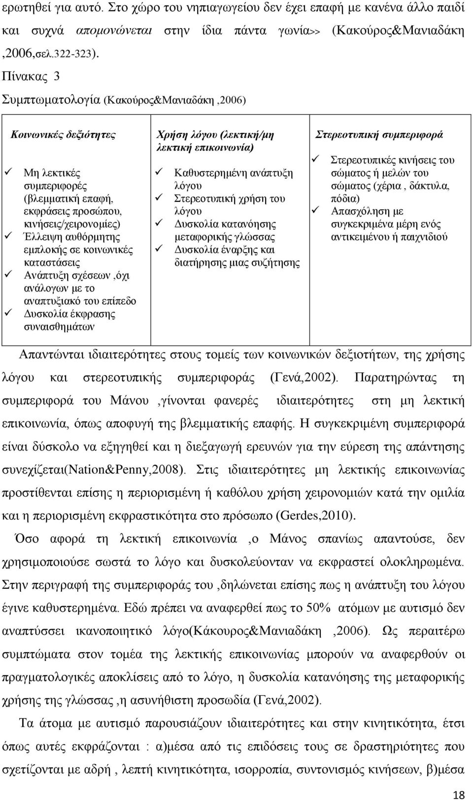 θνηλσληθέο θαηαζηάζεηο Αλάπηπμε ζρέζεσλ,φρη αλάινγσλ κε ην αλαπηπμηαθφ ηνπ επίπεδν Γπζθνιία έθθξαζεο ζπλαηζζεκάησλ Χξήζε ιόγνπ (ιεθηηθή/κε ιεθηηθή επηθνηλσλία) Καζπζηεξεκέλε αλάπηπμε ιφγνπ