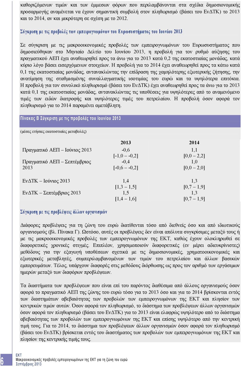 Σύγκριση με τις προβολές των εμπειρογνωμόνων του Ευρωσυστήματος του Ιουνίου 2013 Σε σύγκριση με τις μακροοικονομικές προβολές των εμπειρογνωμόνων του Ευρωσυστήματος που δημοσιεύθηκαν στο Μηνιαίο