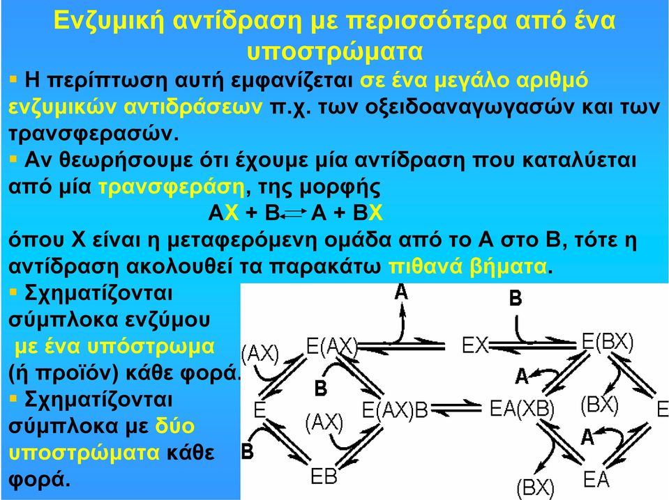 Αν θεωρήσουμε ότι έχουμε μία αντίδραση που καταλύεται από μία τρανσφεράση, της μορφής ΑΧ + Β Α + ΒΧ όπου Χ είναι η