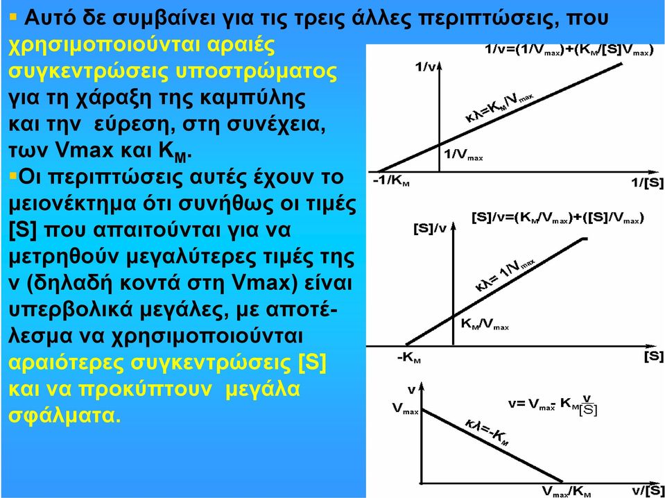 Οι περιπτώσεις αυτές έχουν το μειονέκτημα ότι συνήθως οι τιμές [S] που απαιτούνται για να μετρηθούν μεγαλύτερες