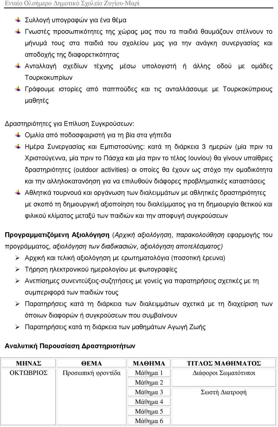Συγκρούσεων: Οµιλία από ποδοσφαιριστή για τη βία στα γήπεδα Ηµέρα Συνεργασίας και Εµπιστοσύνης: κατά τη διάρκεια 3 ηµερών (µία πριν τα Χριστούγεννα, µία πριν το Πάσχα και µία πριν το τέλος Ιουνίου)