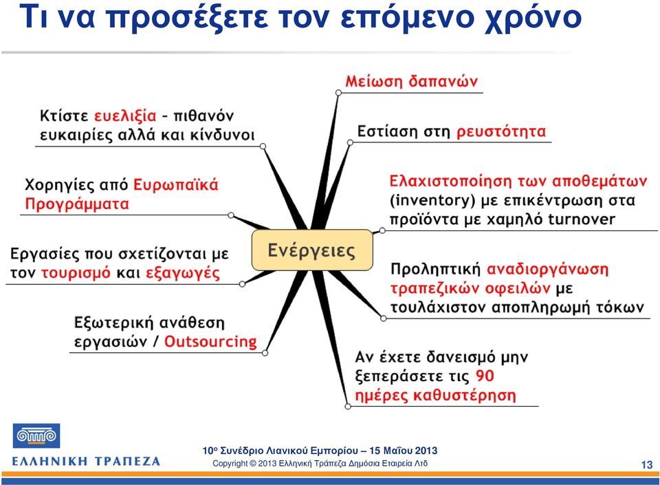 τον