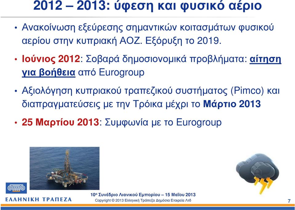 Ιούνιος 2012: Σοβαρά δηµοσιονοµικά προβλήµατα: αίτηση για βοήθεια από Eurogroup