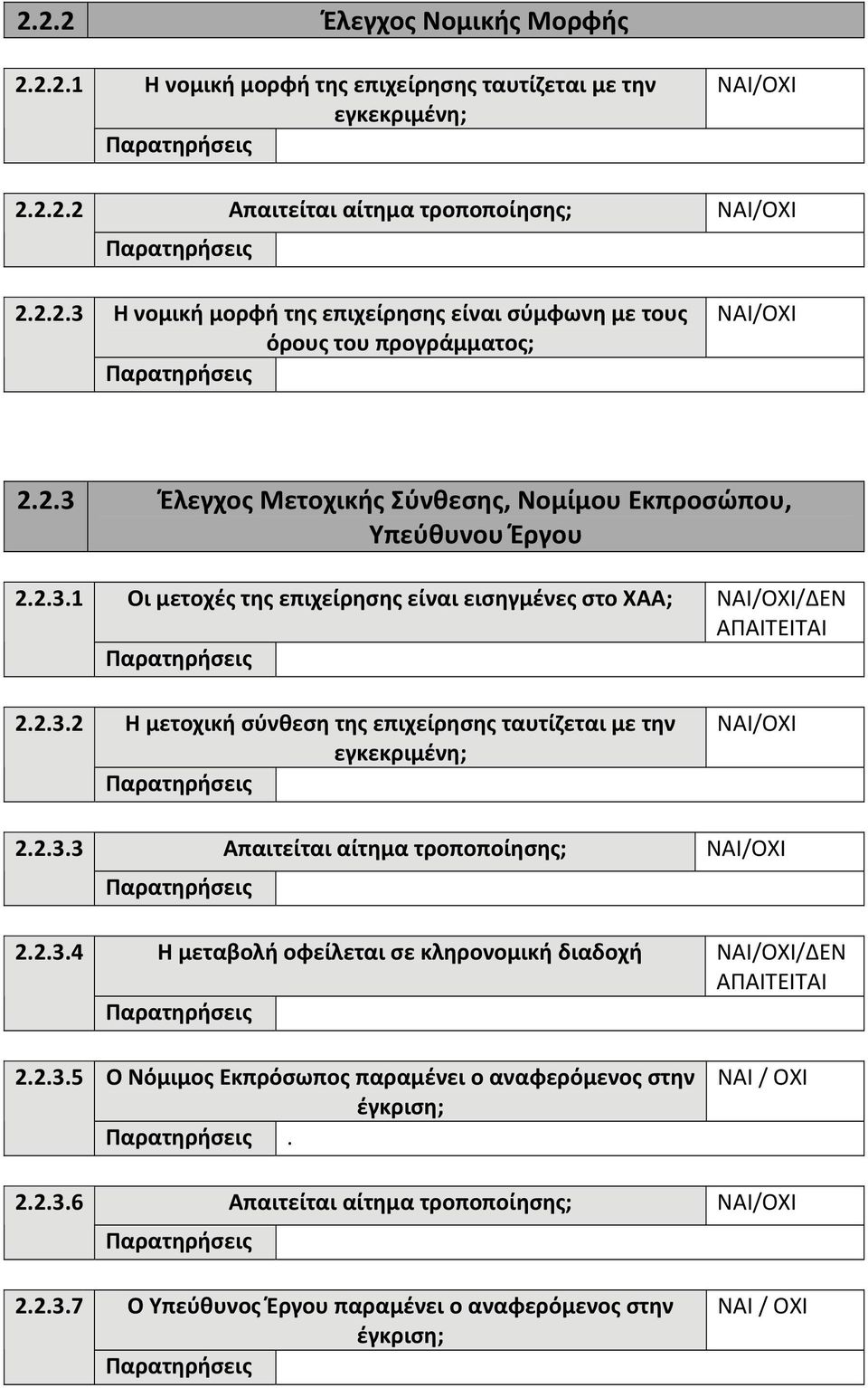 εισηγμένες στο ΧΑΑ; Η μετοχική σύνθεση της επιχείρησης ταυτίζεται με την εγκεκριμένη; Η μεταβολή οφείλεται σε κληρονομική διαδοχή Ο Νόμιμος Εκπρόσωπος