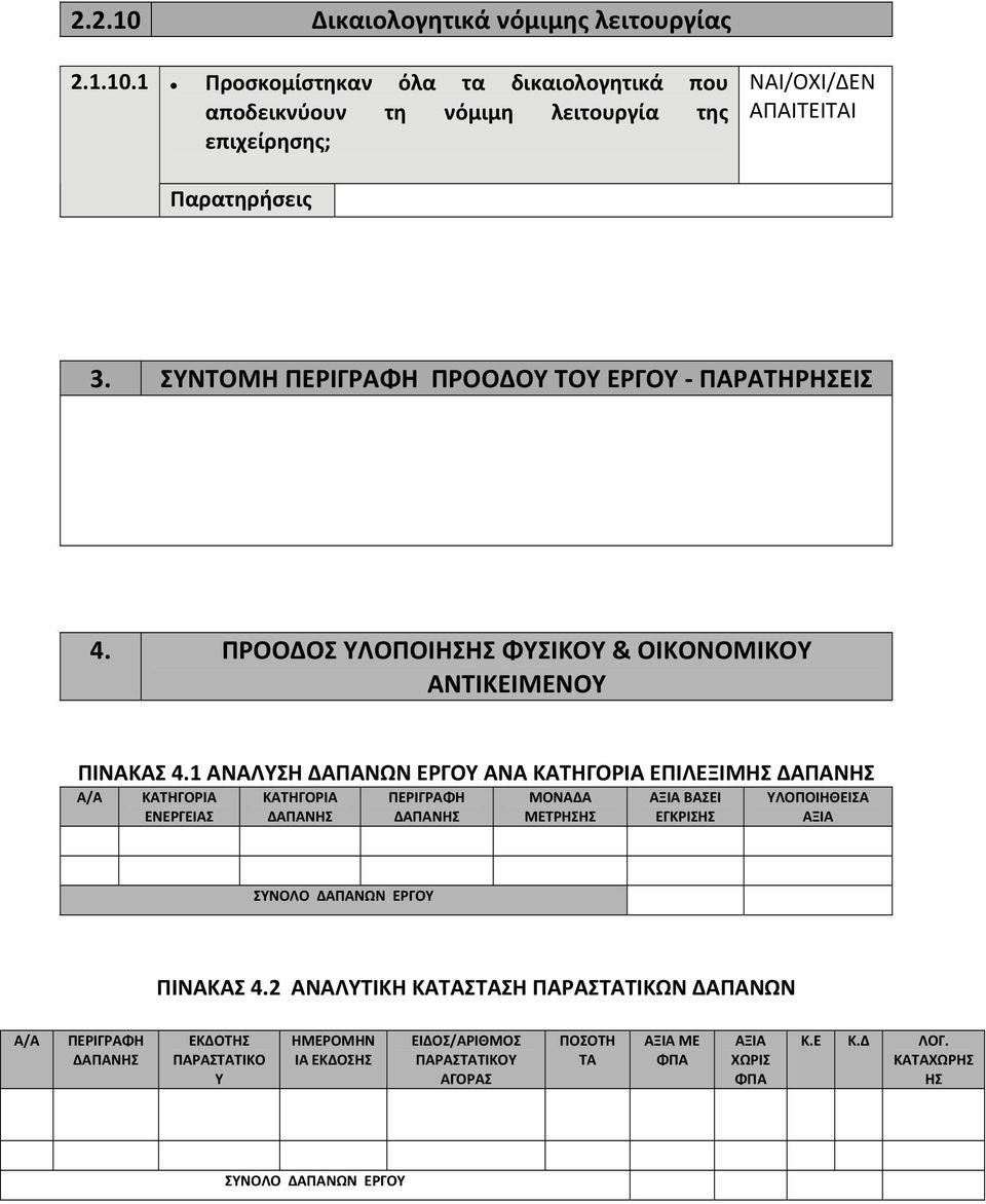 1 ΑΝΑΛΥΣΗ ΔΑΠΑΝΩΝ ΕΡΓΟΥ ΑΝΑ ΚΑΤΗΓΟΡΙΑ ΕΠΙΛΕΞΙΜΗΣ ΔΑΠΑΝΗΣ Α/Α ΚΑΤΗΓΟΡΙΑ ΕΝΕΡΓΕΙΑΣ ΚΑΤΗΓΟΡΙΑ ΔΑΠΑΝΗΣ ΠΕΡΙΓΡΑΦΗ ΔΑΠΑΝΗΣ ΜΟΝΑΔΑ ΜΕΤΡΗΣΗΣ ΑΞΙΑ ΒΑΣΕΙ ΕΓΚΡΙΣΗΣ ΥΛΟΠΟΙΗΘΕΙΣΑ ΑΞΙΑ