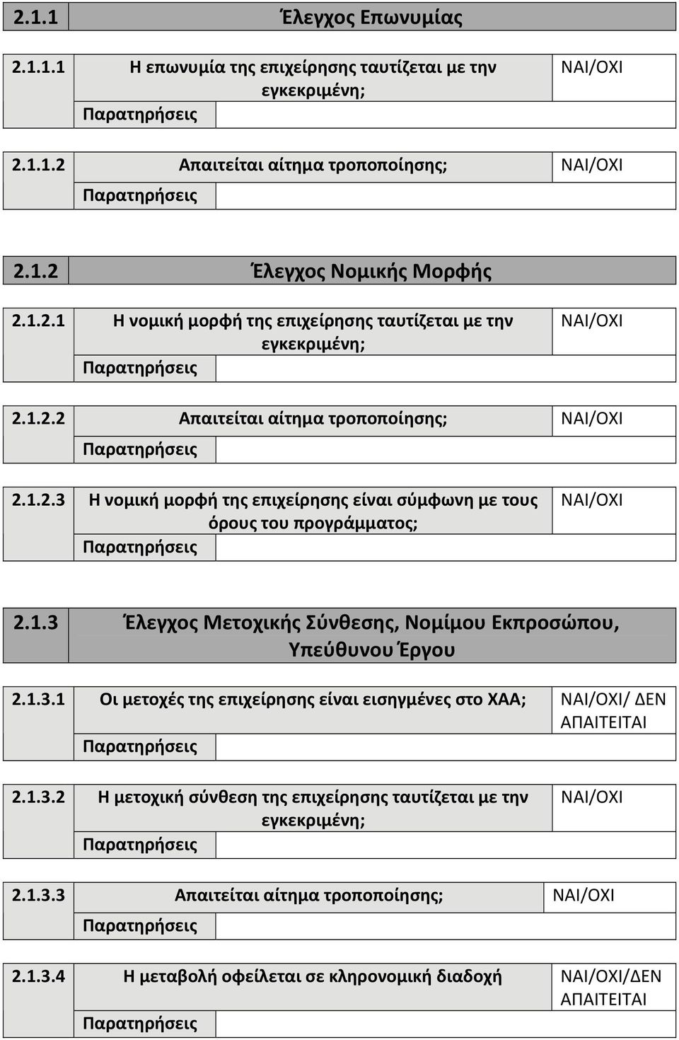 προγράμματος; 2.1.3 