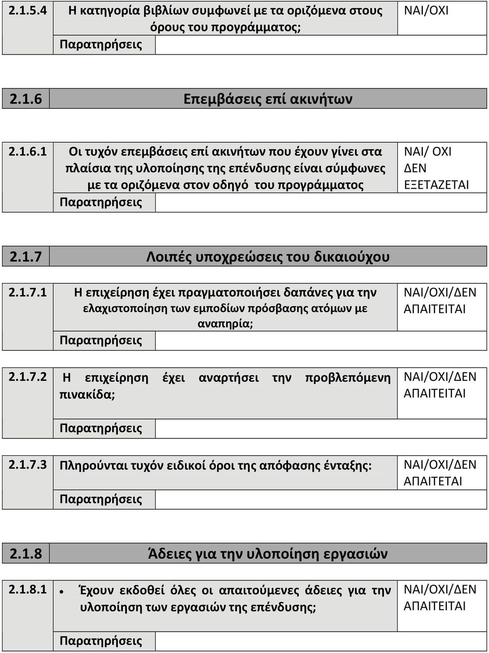 1 Οι τυχόν επεμβάσεις επί ακινήτων που έχουν γίνει στα πλαίσια της υλοποίησης της επένδυσης είναι σύμφωνες με τα οριζόμενα στον οδηγό του προγράμματος ΝΑΙ/ ΟΧΙ ΔΕΝ ΕΞΕΤΑΖΕΤΑΙ 2.1.7 Λοιπές υποχρεώσεις του δικαιούχου 2.