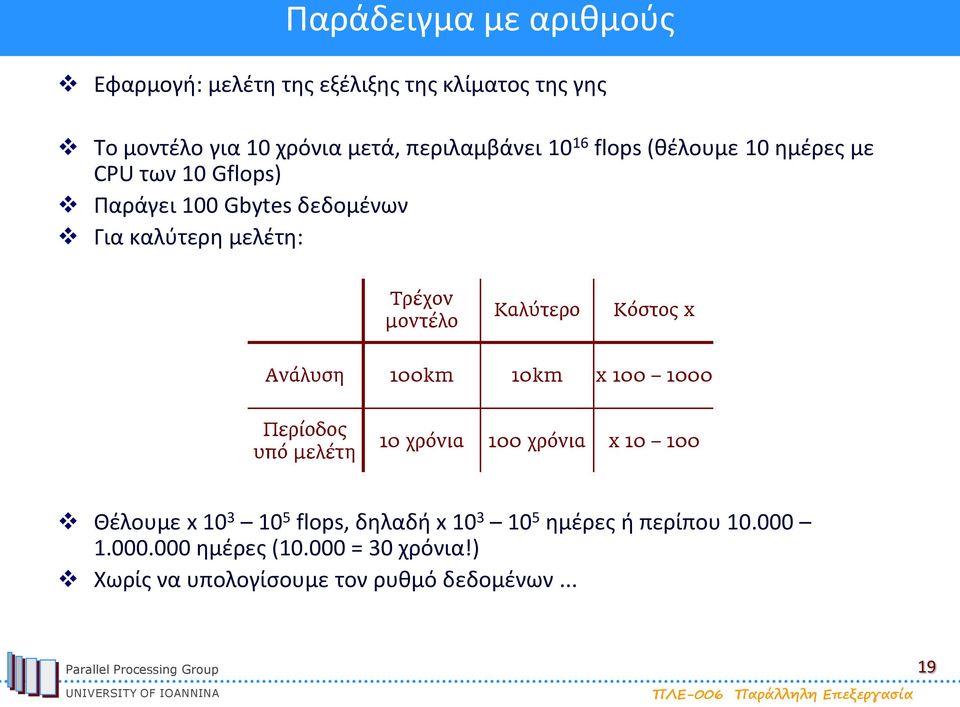 Καλύτερο Κόστος x Ανάλυση 100km 10km x 100 1000 Περίοδος υπό μελέτη 10 χρόνια 100 χρόνια x 10 100 Θέλουμε x 10 3 10 5