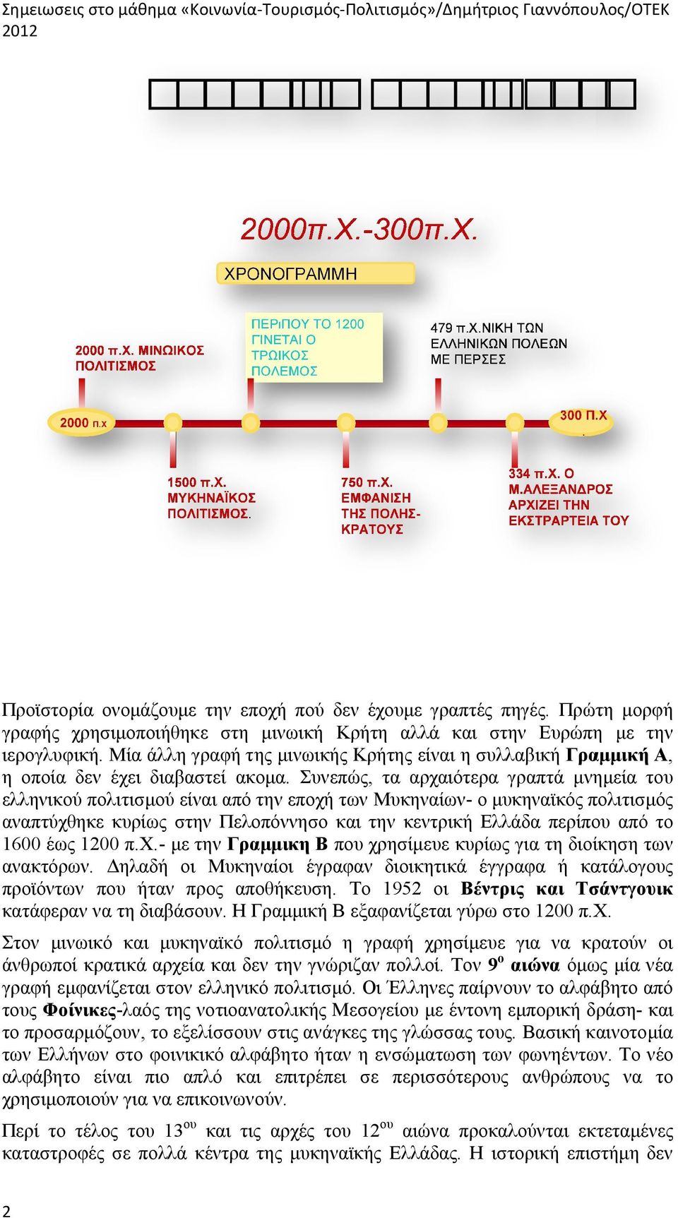 Συνεπώς, τα αρχαιότερα γραπτά μνημεία του ελληνικού πολιτισμού είναι από την εποχή των Μυκηναίων- ο μυκηναϊκός πολιτισμός αναπτύχθηκε κυρίως στην Πελοπόννησο και την κεντρική Ελλάδα περίπου από το