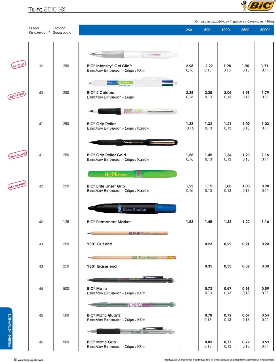 42 BIC Brite Liner Grip / Καπάκι 1,22 1,15 1,08 1,03 0,98 0,16 42 1 BIC Permanent Marker 1,53 1,45 1,33 1,22 1,16 43 Y301 Cut end 0,23 0,22 0,21 0,20 43 Y301 Eraser end 0,35 0,33 0,32