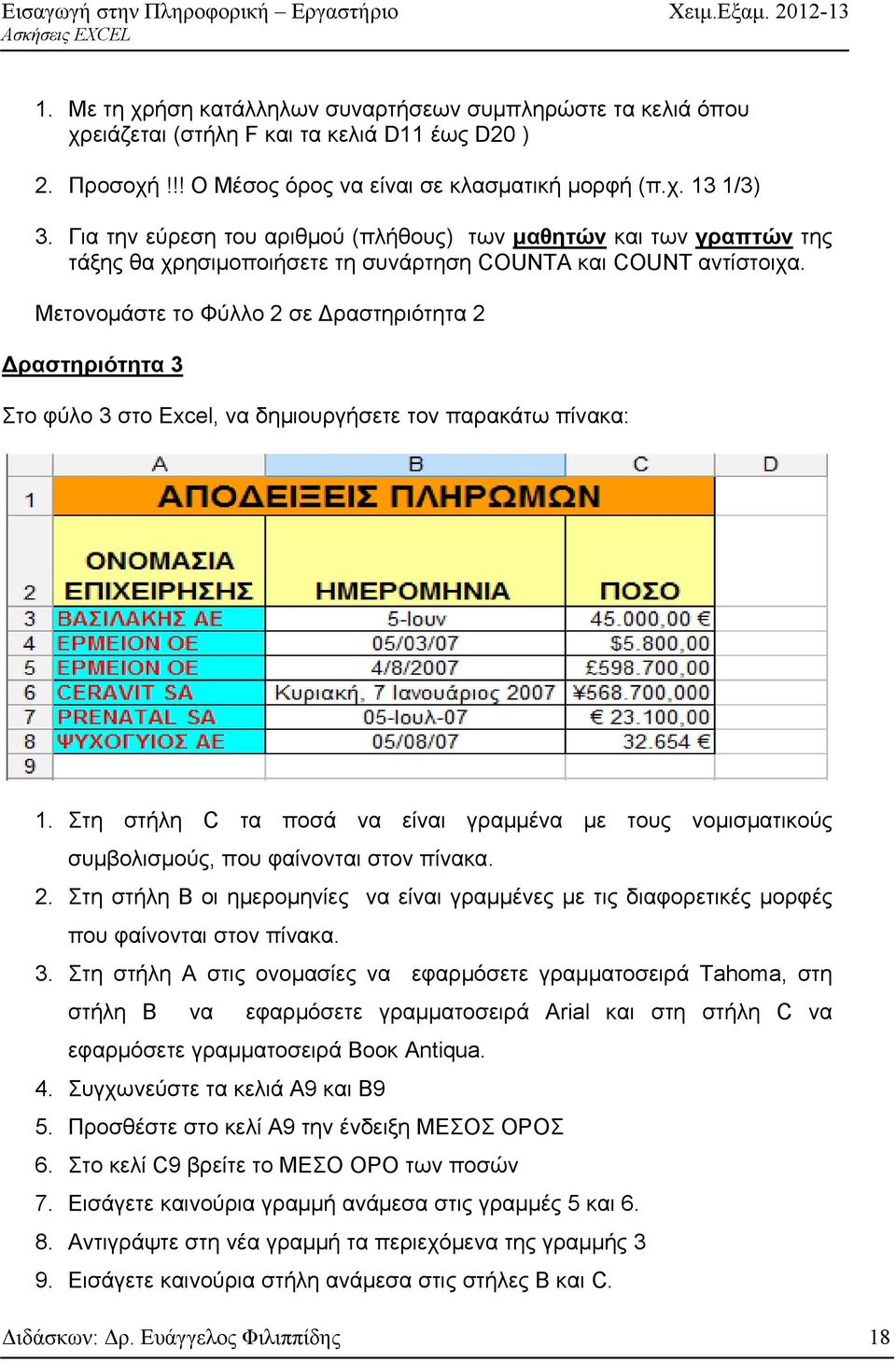 Μετονομάστε το Φύλλο 2 σε ραστηριότητα 2 ραστηριότητα 3 Στο φύλο 3 στο Excel, να δημιουργήσετε τον παρακάτω πίνακα: 1.