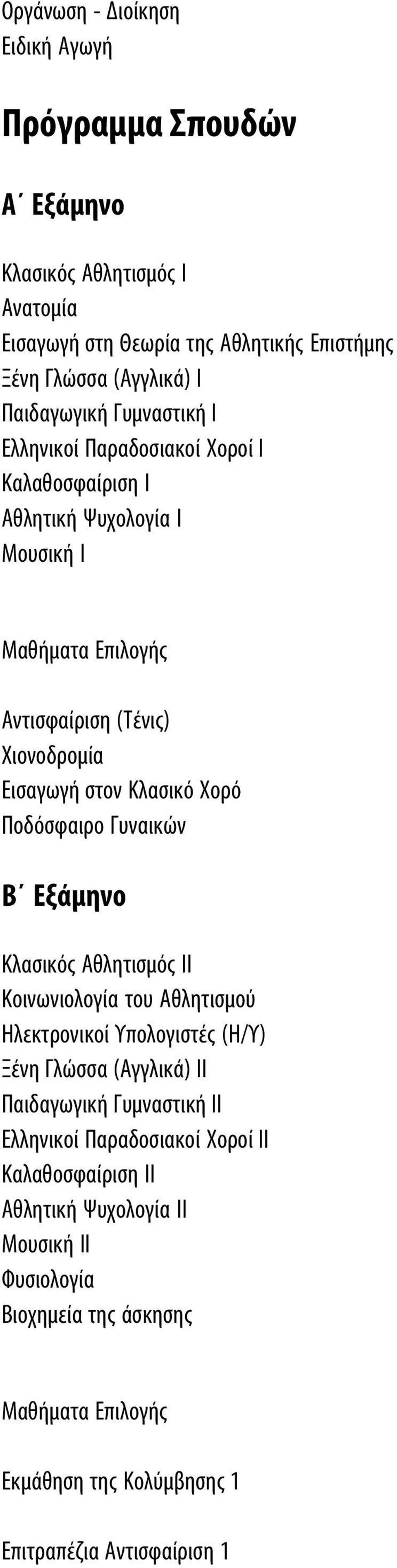 Ποδόσφαιρο Γυναικών Β Εξάμηνο Κλασικός Αθλητισμός ΙΙ Κοινωνιολογία του Αθλητισμού Ηλεκτρονικοί Υπολογιστές (Η/Υ) Ξένη Γλώσσα (Αγγλικά) ΙΙ Παιδαγωγική Γυμναστική ΙΙ