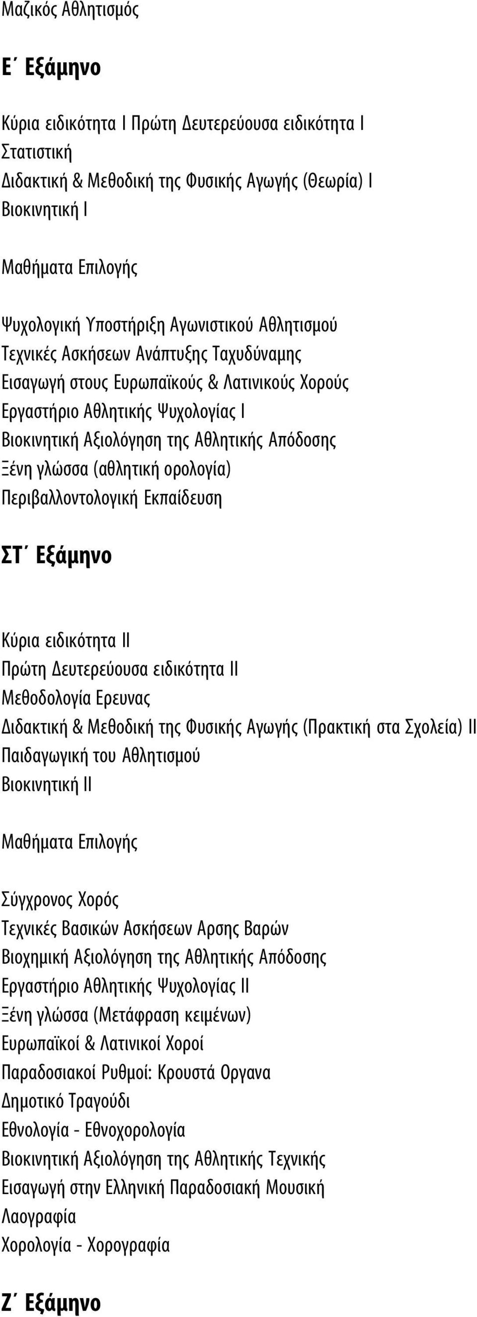 ορολογία) Περιβαλλοντολογική Εκπαίδευση ΣΤ Εξάμηνο Κύρια ειδικότητα ΙΙ Πρώτη Δευτερεύουσα ειδικότητα ΙΙ Μεθοδολογία Ερευνας Διδακτική & Μεθοδική της Φυσικής Αγωγής (Πρακτική στα Σχολεία) ΙΙ