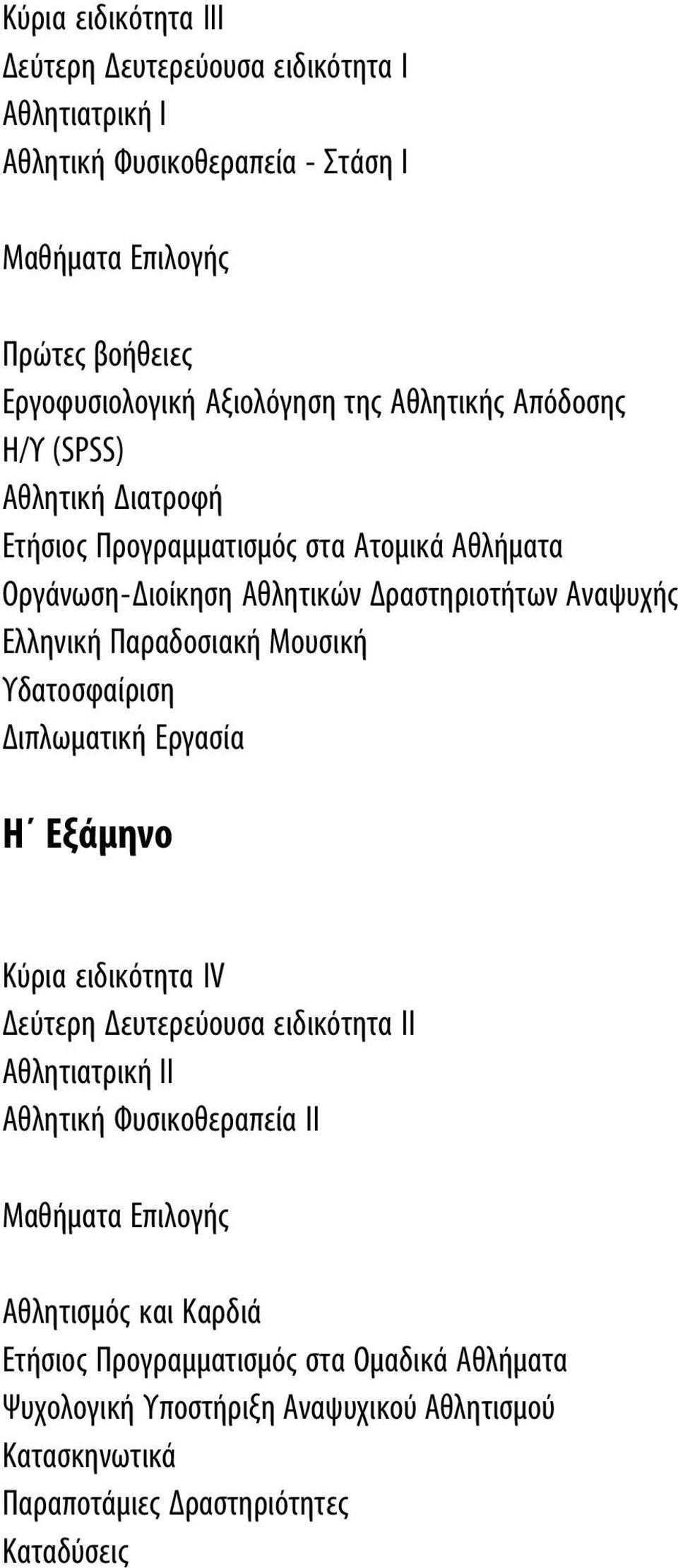 Παραδοσιακή Μουσική Υδατοσφαίριση Διπλωματική Εργασία Η Εξάμηνο Κύρια ειδικότητα ΙV Δεύτερη Δευτερεύουσα ειδικότητα ΙΙ Αθλητιατρική ΙΙ Αθλητική
