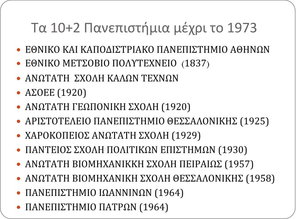 ΘΕΣΣΑΛΟΝΙΚΗΣ(1925) ΧΑΡΟΚΟΠΕΙΟΣ ΑΝΩΤΑΤΗ ΣΧΟΛΗ(1929) ΠΑΝΤΕΙΟΣ ΣΧΟΛΗ ΠΟΛΙΤΙΚΩΝ ΕΠΙΣΤΗΜΩΝ(1930) ΑΝΩΤΑΤΗ