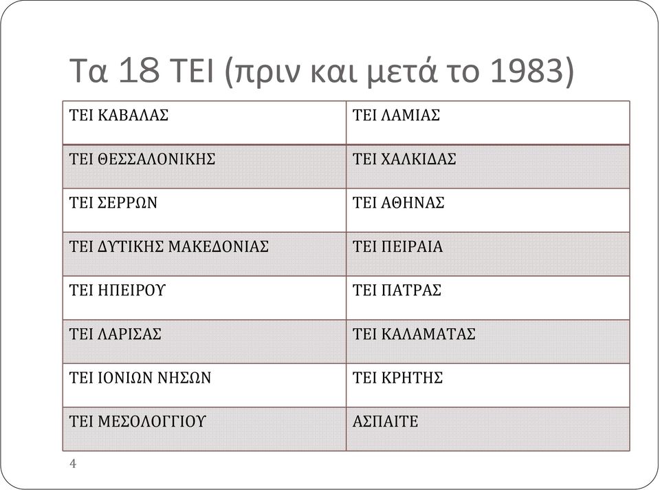 ΤΕΙ ΙΟΝΙΩΝ ΝΗΣΩΝ ΤΕΙ ΜΕΣΟΛΟΓΓΙΟΥ ΤΕΙ ΛΑΜΙΑΣ ΤΕΙ ΧΑΛΚΙΔΑΣ ΤΕΙ