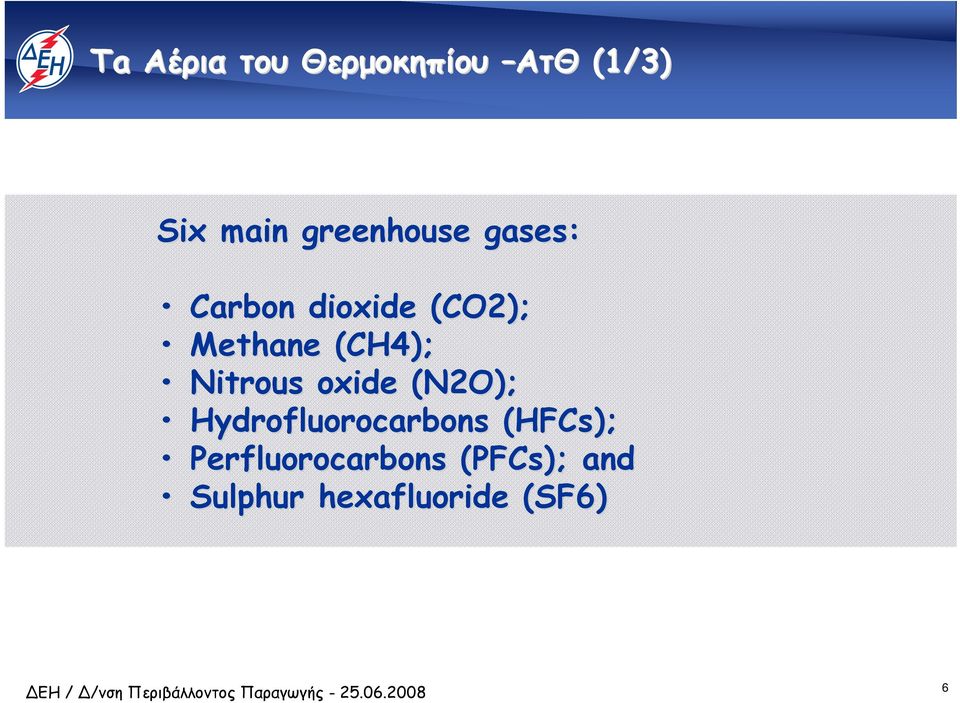 (CH4); Nitrous oxide (N2O); Hydrofluorocarbons