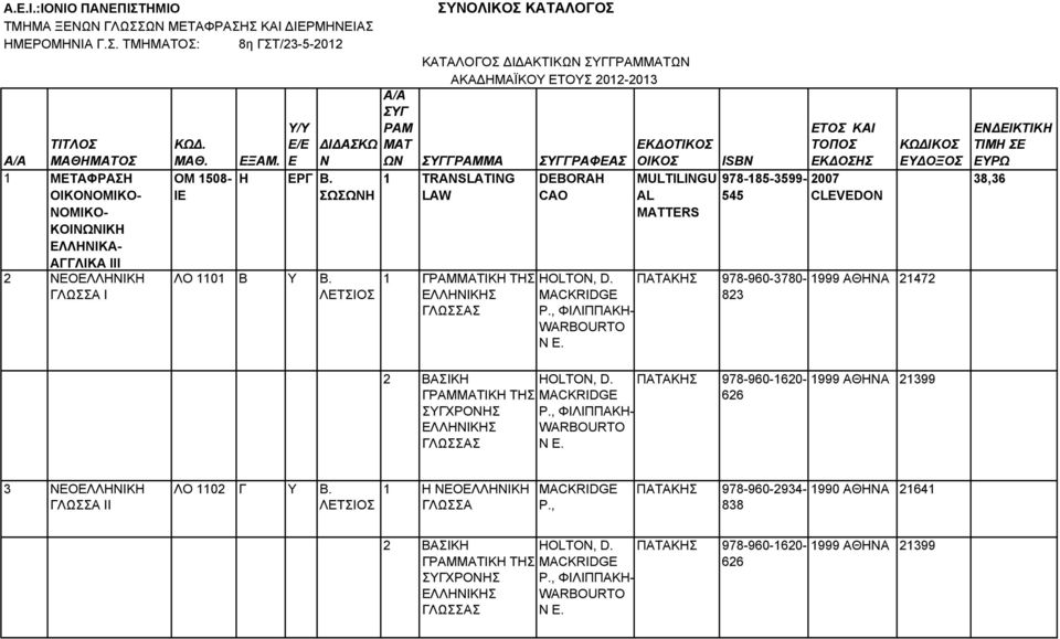 ΛΕΤΙΟ ΚΑΤΑΛΟΓΟ Ι ΑΚΤΙΚΩΝ ΥΓΓΡΑΜΜΑΤΩΝ ΑΚΑ ΗΜΑΪΚΟΥ ΕΤΟΥ 202-203 Α/Α ΥΓ ΡΑΜ Ι ΑΚΩ ΜΑΤ Ν ΩΝ ΥΓΓΡΑΜΜΑ ΥΓΓΡΑΦΕΑ TRANSLATING LAW ΓΡΑΜΜΑΤΙΚΗ ΤΗ ΕΛΛΗΝΙΚΗ ΓΛΩΑ DEBORAH CAO ΕΚ ΟΤΙΚΟ ΟΙΚΟ MULTILINGU AL MATTERS