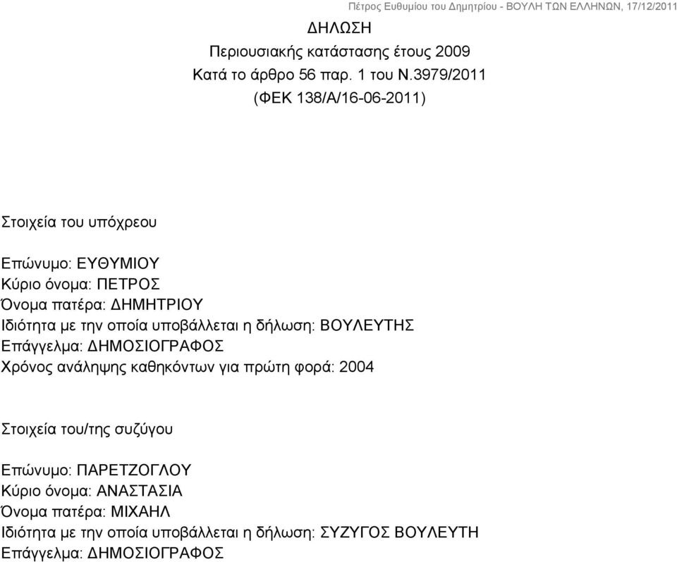 Ιδιότητα με την οποία υποβάλλεται η δήλωση: ΒΟΥΛΕΥΤΗΣ Επάγγελμα: ΔΗΜΟΣΙΟΓΡΑΦΟΣ Χρόνος ανάληψης καθηκόντων για πρώτη φορά: