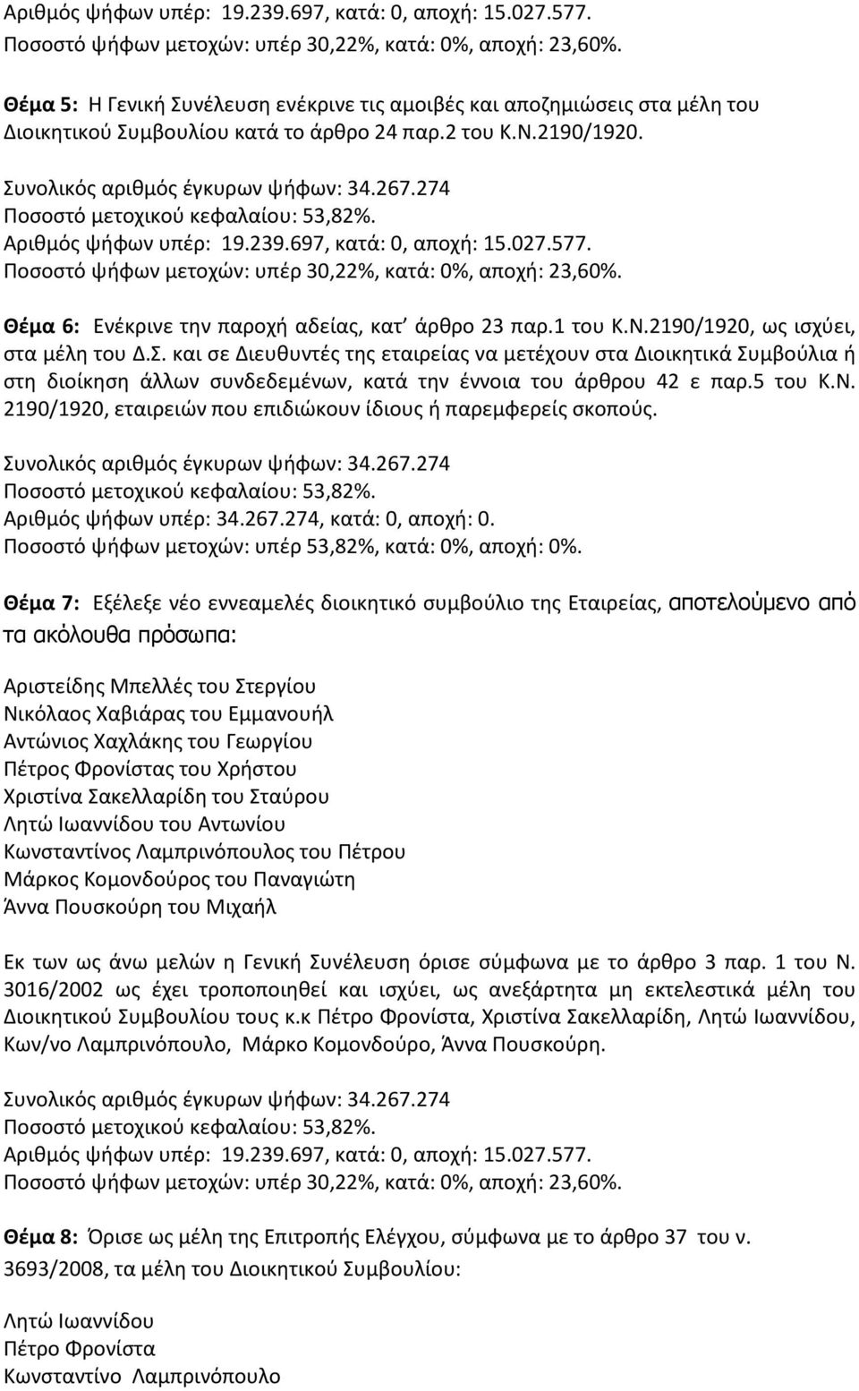 Θέμα 7: Εξέλεξε νέο εννεαμελές διοικητικό συμβούλιο της Εταιρείας, αποτελούµενο από τα ακόλουθα πρόσωπα: Αριστείδης Μπελλές του Στεργίου Νικόλαος Χαβιάρας του Εμμανουήλ Αντώνιος Χαχλάκης του Γεωργίου