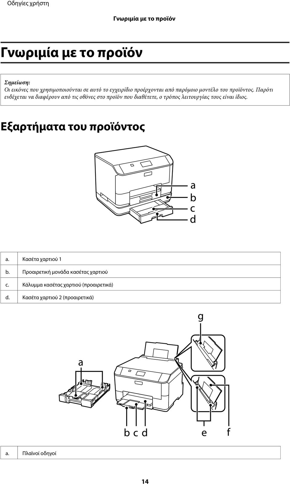Παρότι ενδέχεται να διαφέρουν από τις οθόνες στο προϊόν που διαθέτετε, ο τρόπος λειτουργίας τους είναι ίδιος.