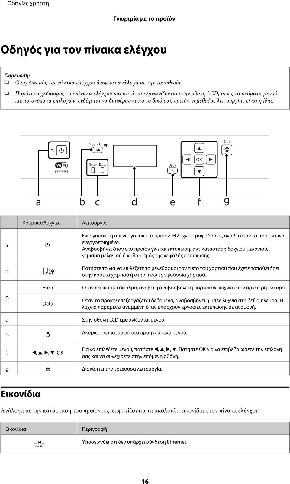 είναι η ίδια. Κουμπιά/Λυχνίες a. P b. Λειτουργία Ενεργοποιεί ή απενεργοποιεί το προϊόν. Η λυχνία τροφοδοσίας ανάβει όταν το προϊόν είναι ενεργοποιημένο.