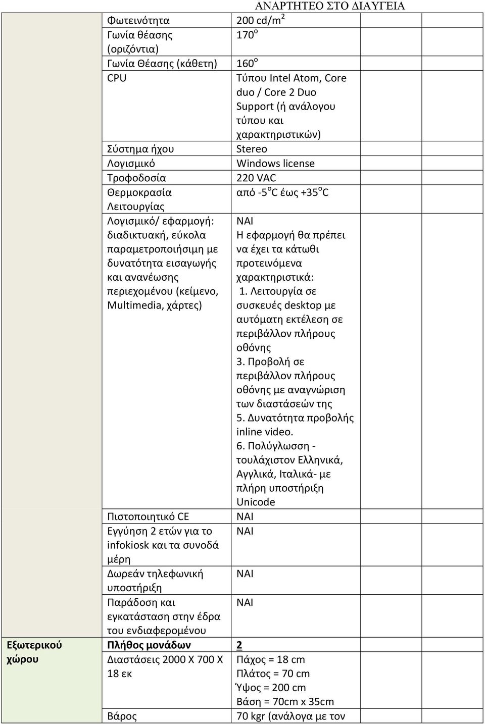 δυνατότητα εισαγωγής και ανανέωσης περιεχομένου (κείμενο, Multimedia, χάρτες) Πιστοποιητικό CE Εγγύηση 2 ετών για το infokiosk και τα συνοδά μέρη Δωρεάν τηλεφωνική υποστήριξη Παράδοση και εγκατάσταση