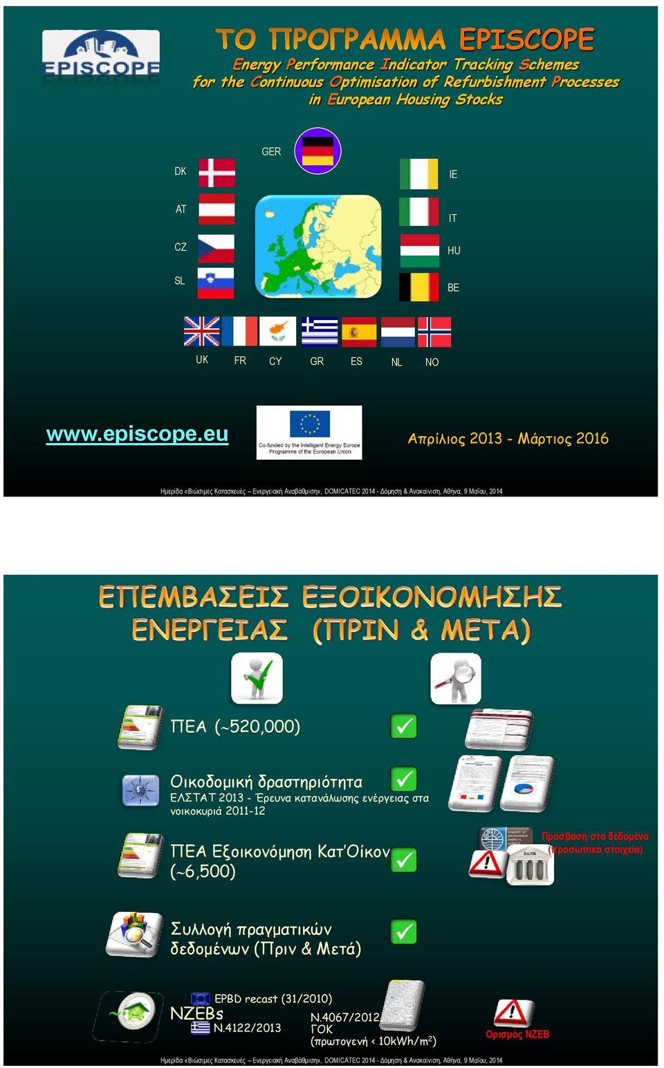eu Απρίλιος 2013 - Μάρτιος 2016 ΠΕΑ ( 520,000) Οικοδομική δραστηριότητα ΕΛΣΤΑΤ 2013 - Έρευνα κατανάλωσης ενέργειας στα νοικοκυριά 2011-12
