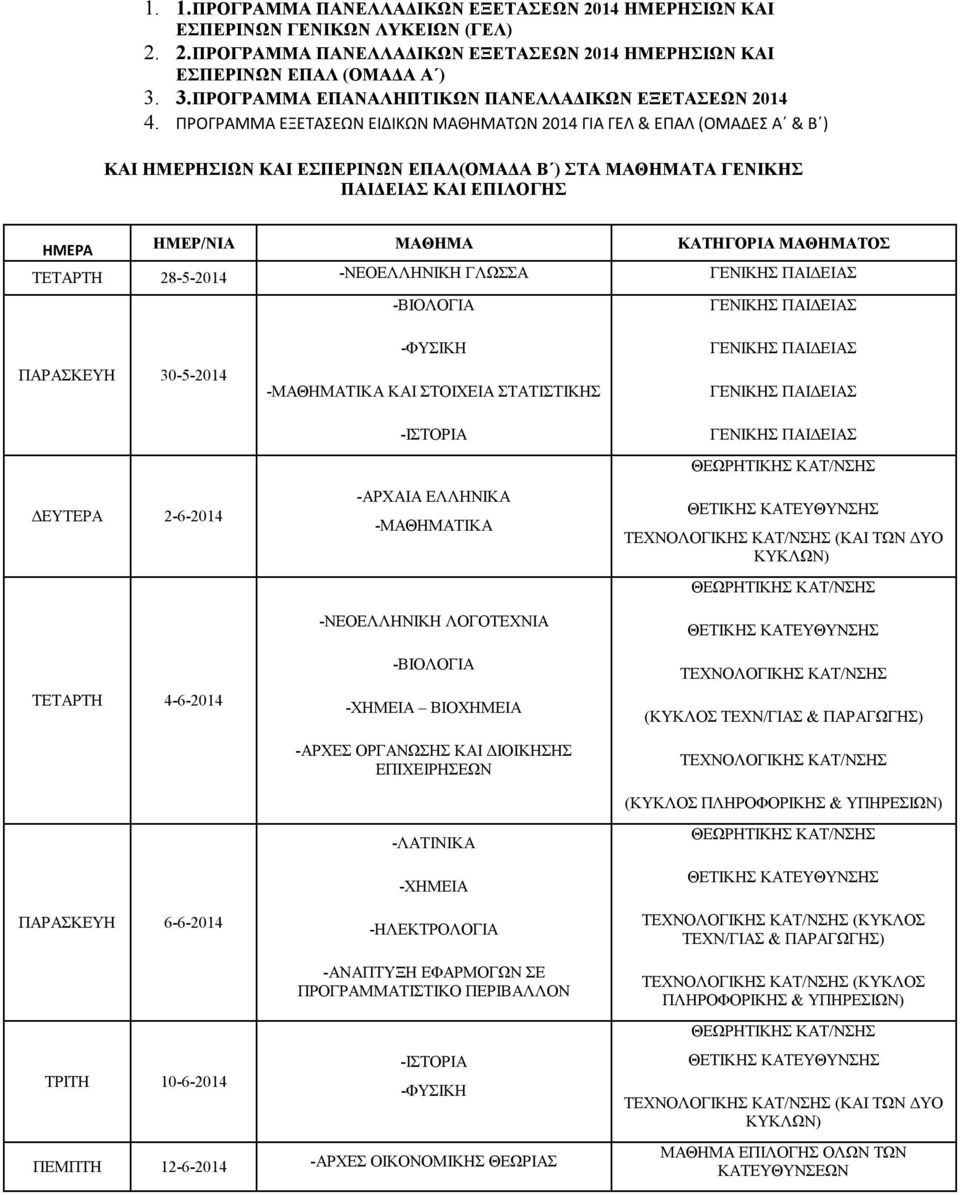 ΠΡΟΓΡΑΜΜΑ ΕΞΕΤΑΣΕΩΝ ΕΙΔΙΚΩΝ ΜΑΘΗΜΑΤΩΝ 2014 ΓΙΑ ΓΕΛ & ΕΠΑΛ (ΟΜΑΔΕΣ Α & Β ) ΚΑΙ ΗΜΕΡΗΣΙΩΝ ΚΑΙ ΕΣΠΕΡΙΝΩΝ ΕΠΑΛ(ΟΜΑΔΑ Β ) ΣΤΑ ΜΑΘΗΜΑΤΑ ΓΕΝΙΚΗΣ ΠΑΙΔΕΙΑΣ ΚΑΙ ΕΠΙΛΟΓΗΣ ΗΜΕΡΑ ΗΜΕΡ/ΝΙΑ ΜΑΘΗΜΑ ΚΑΤΗΓΟΡΙΑ