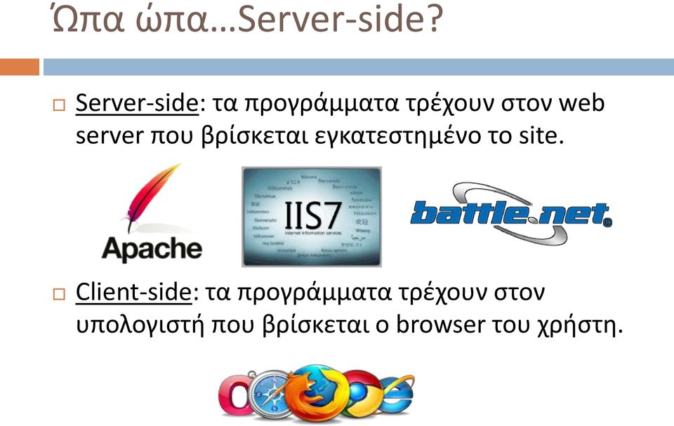 server που βρίσκεται εγκατεστημένο το site.