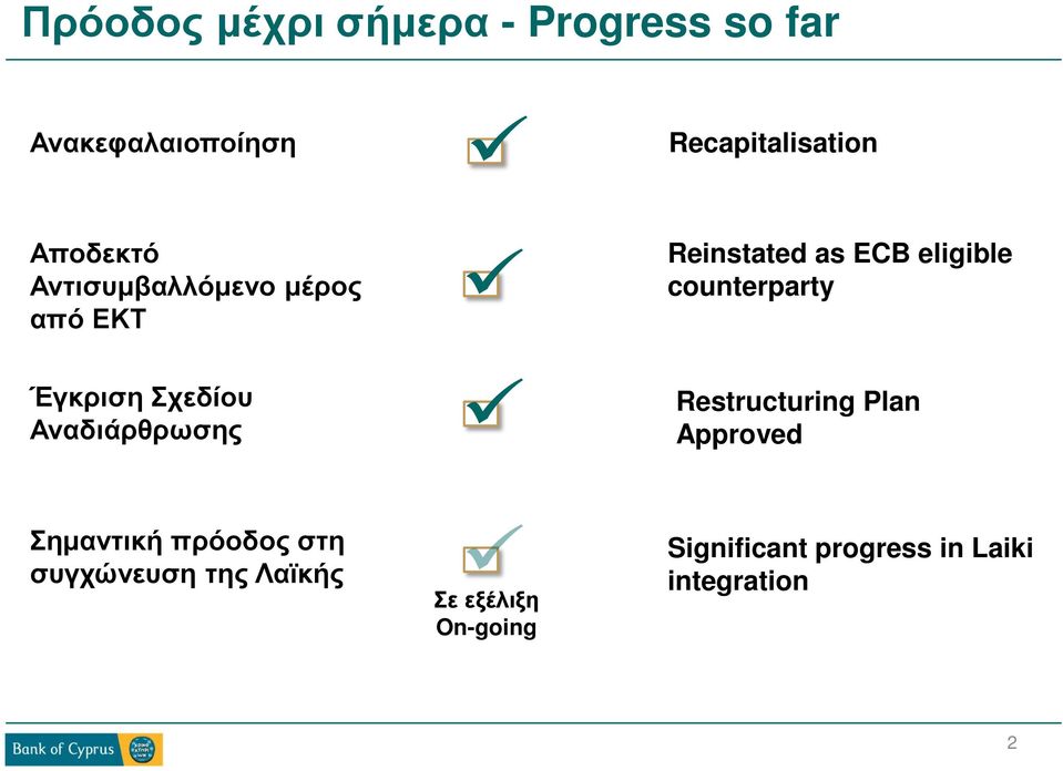 Έγκριση Σχεδίου Αναδιάρθρωσης Restructuring Plan Approved Σημαντική πρόοδος στη