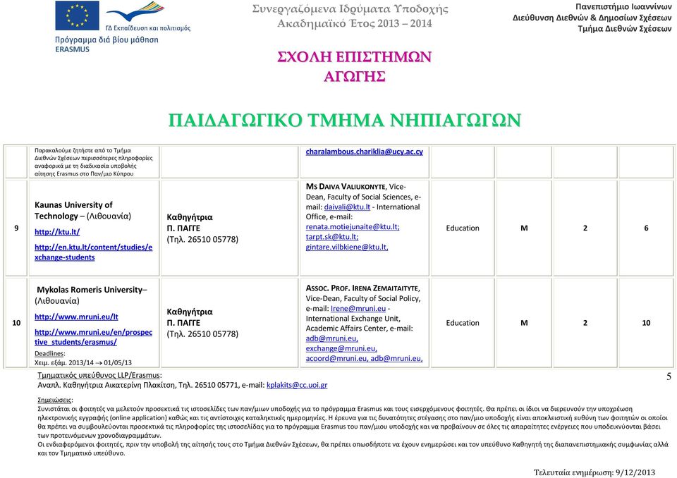 6510 05778) MS DAIVA VALIUKONYTE, Vice- Dean, Faculty of Social Sciences, e- mail: daivali@ktu.lt - International Office, e-mail: renata.motiejunaite@ktu.lt; tarpt.sk@ktu.lt; gintare.vilbkiene@ktu.