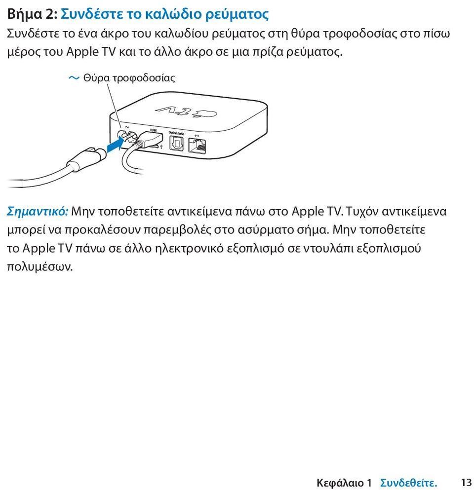 Θύρα τροφοδοσίας Σημαντικό: Μην τοποθετείτε αντικείμενα πάνω στο Apple TV.
