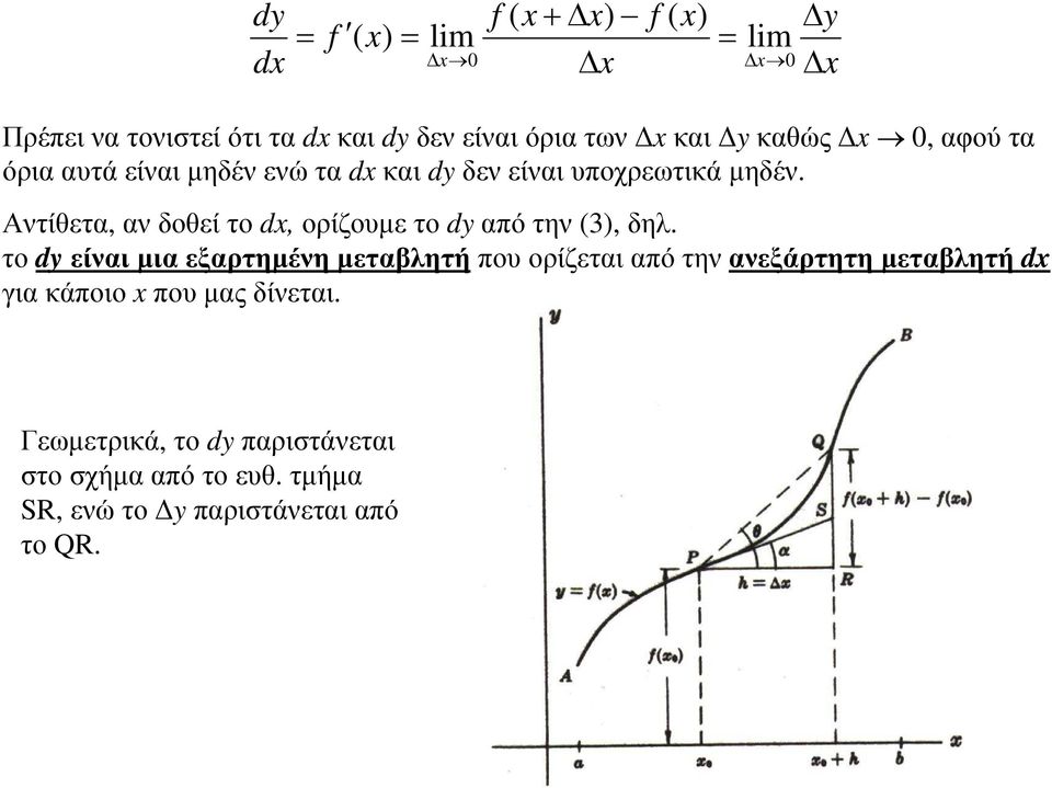 Αντίθετα, αν δοθεί το dx, ορίζουµε το dy από την (3), δηλ.