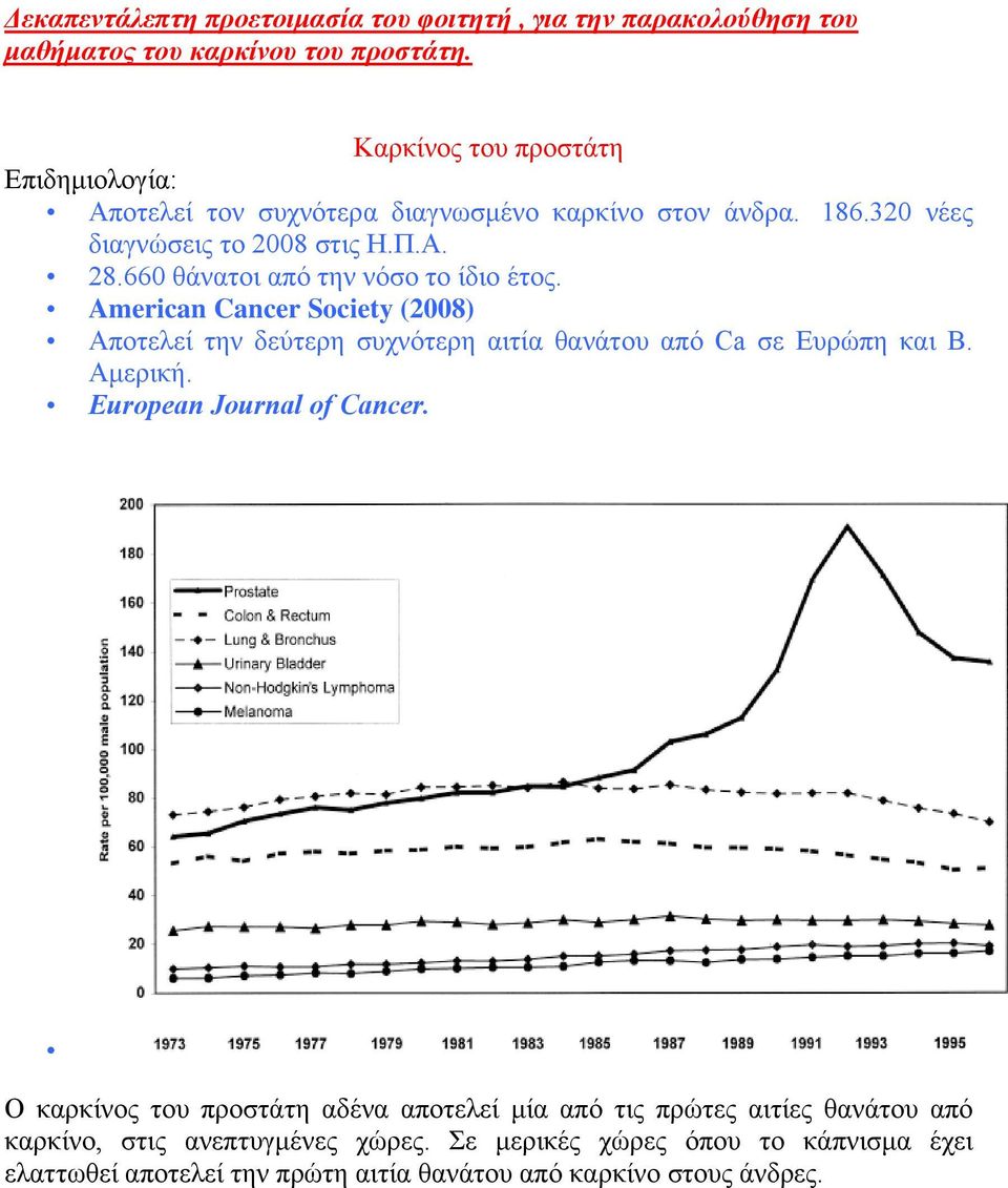 660 θάνατοι από την νόσο το ίδιο έτος. American Cancer Society (2008) Αποτελεί την δεύτερη συχνότερη αιτία θανάτου από Ca σε Ευρώπη και Β. Αμερική.