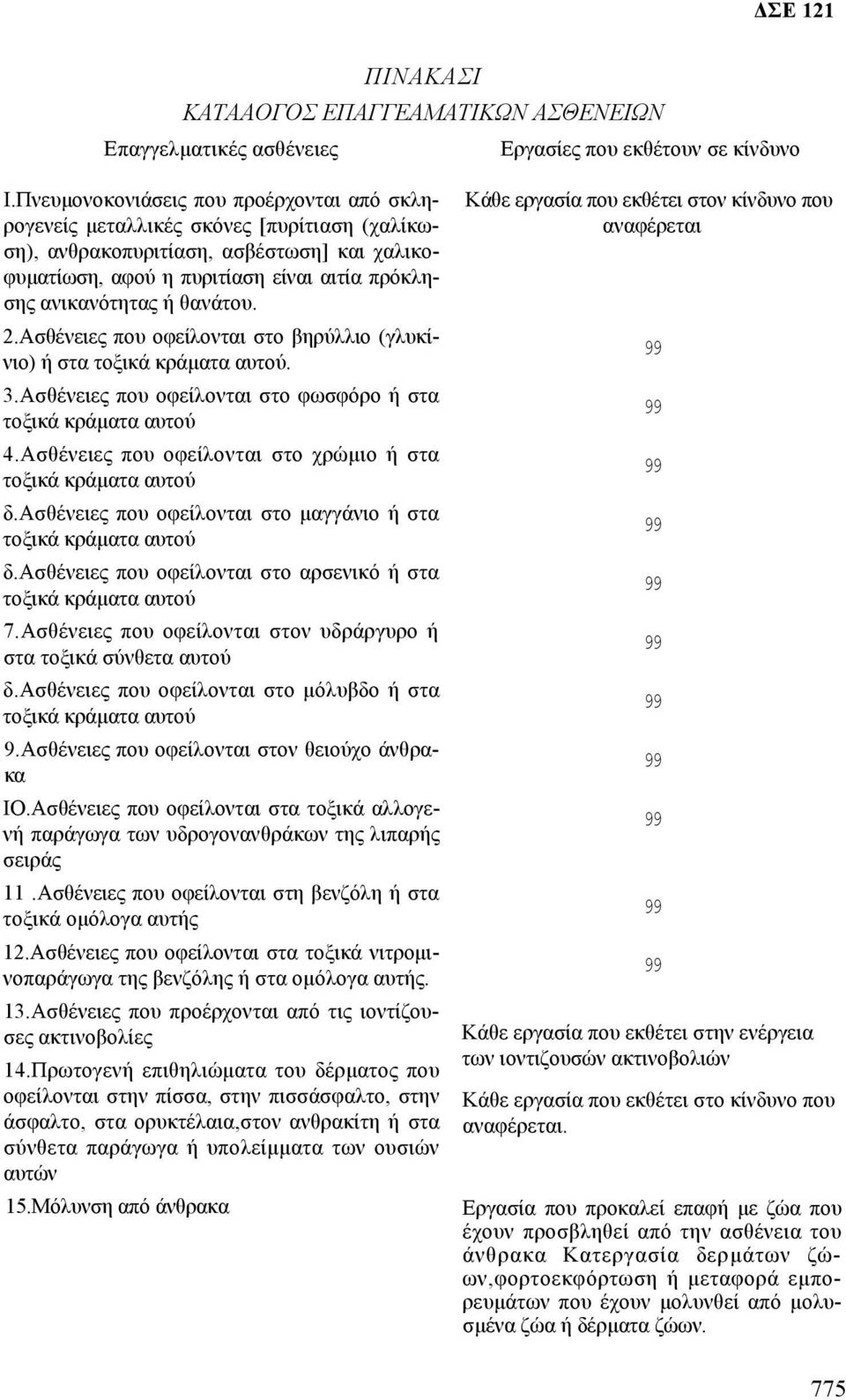 θανάτου. 2.Ασθένειες που οφείλονται στο βηρύλλιο (γλυκίνιο) ή στα τοξικά κράµατα αυτού. 3.Ασθένειες που οφείλονται στο φωσφόρο ή στα τοξικά κράµατα αυτού 4.