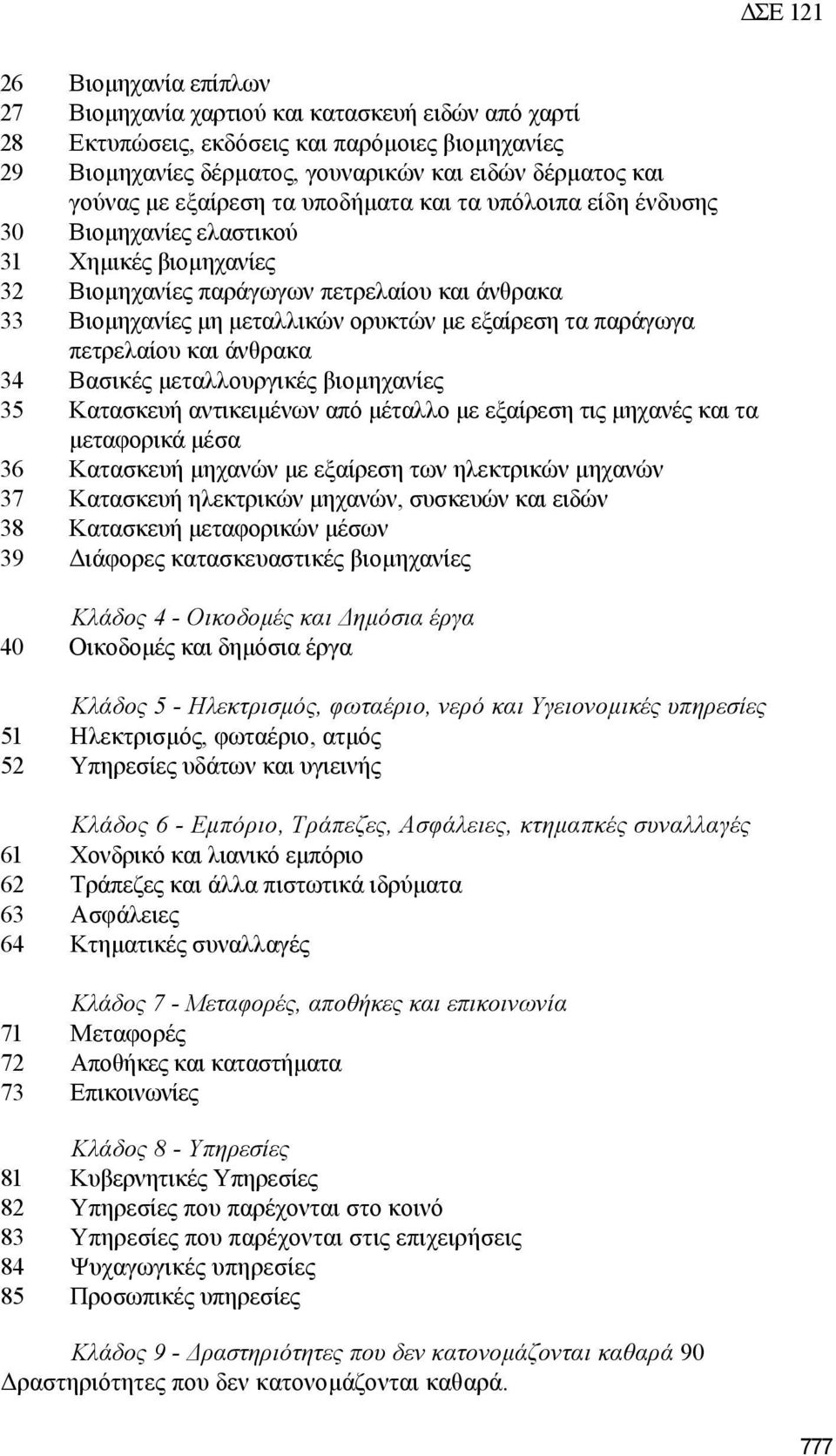 παράγωγα πετρελαίου και άνθρακα 34 Βασικές µεταλλουργικές βιοµηχανίες 35 Κατασκευή αντικειµένων από µέταλλο µε εξαίρεση τις µηχανές και τα µεταφορικά µέσα 36 Κατασκευή µηχανών µε εξαίρεση των