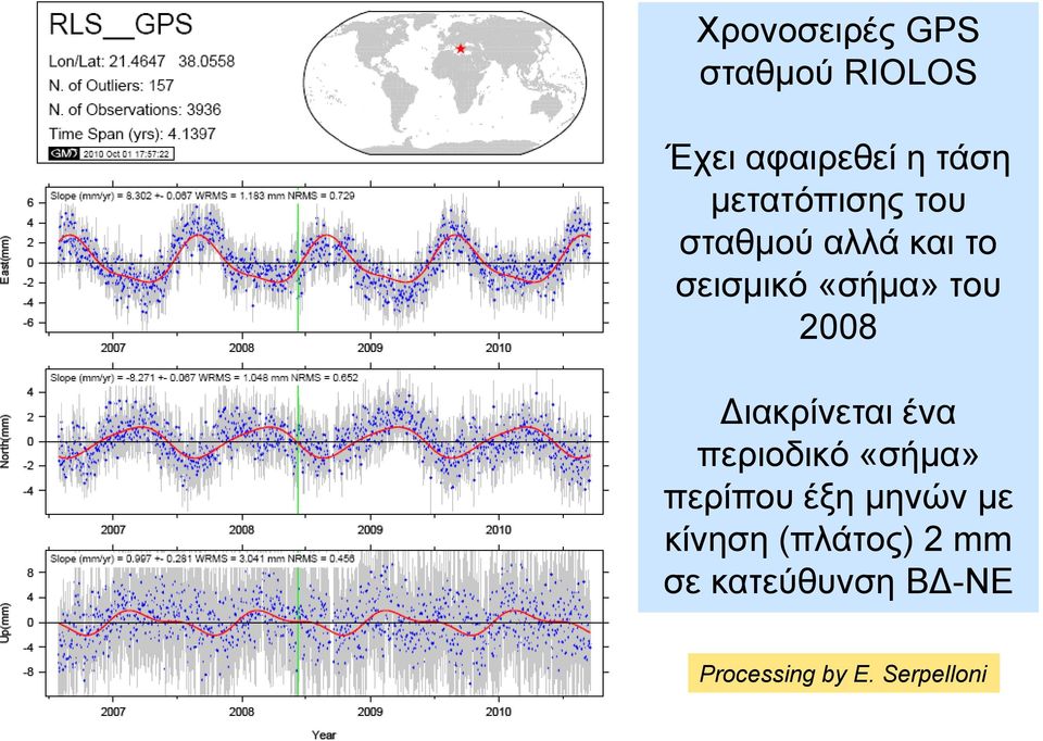 2008 Γηαθξίλεηαη έλα πεξηνδηθό «ζήκα» πεξίπνπ έμε κελώλ κε