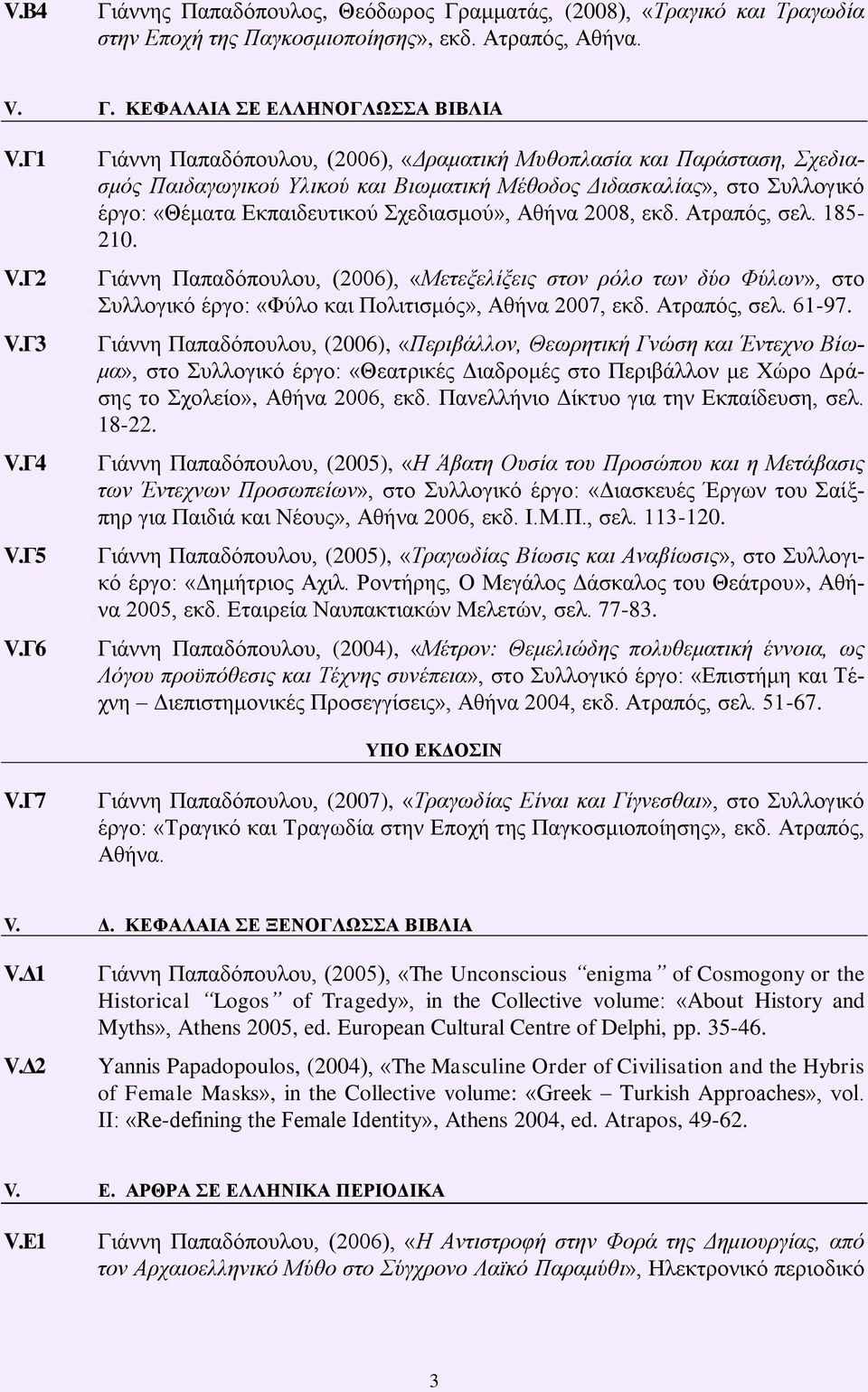 εθδ. Αηξαπόο, ζει. 185-210. Γηάλλε Παπαδόπνπινπ, (2006), «Μεηεξελίξειρ ζηον πόλο ηων δύο Φύλων», ζην πιινγηθό έξγν: «Φύιν θαη Πνιηηηζκόο», Αζήλα 2007, εθδ. Αηξαπόο, ζει. 61-97.