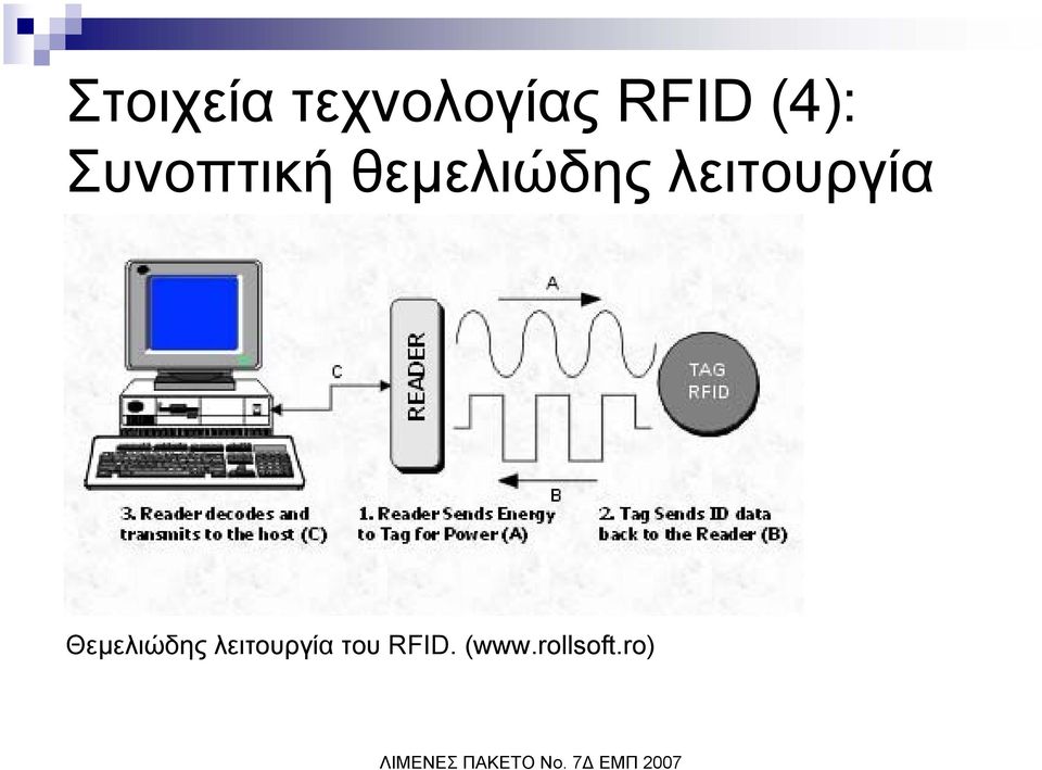 λειτουργία Θεµελιώδης