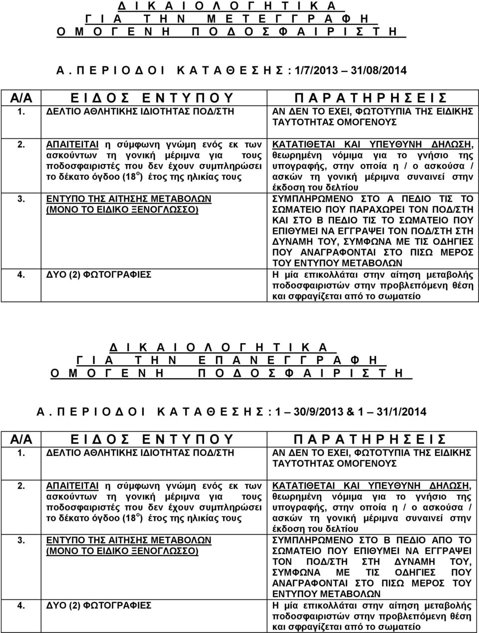 ΑΠΑΙΤΕΙΤΑΙ η σύμφωνη γνώμη ενός εκ των ποδοσφαιριστές που δεν έχουν συμπληρώσει το δέκατο όγδοο (18 ο ) έτος της ηλικίας τους 3.